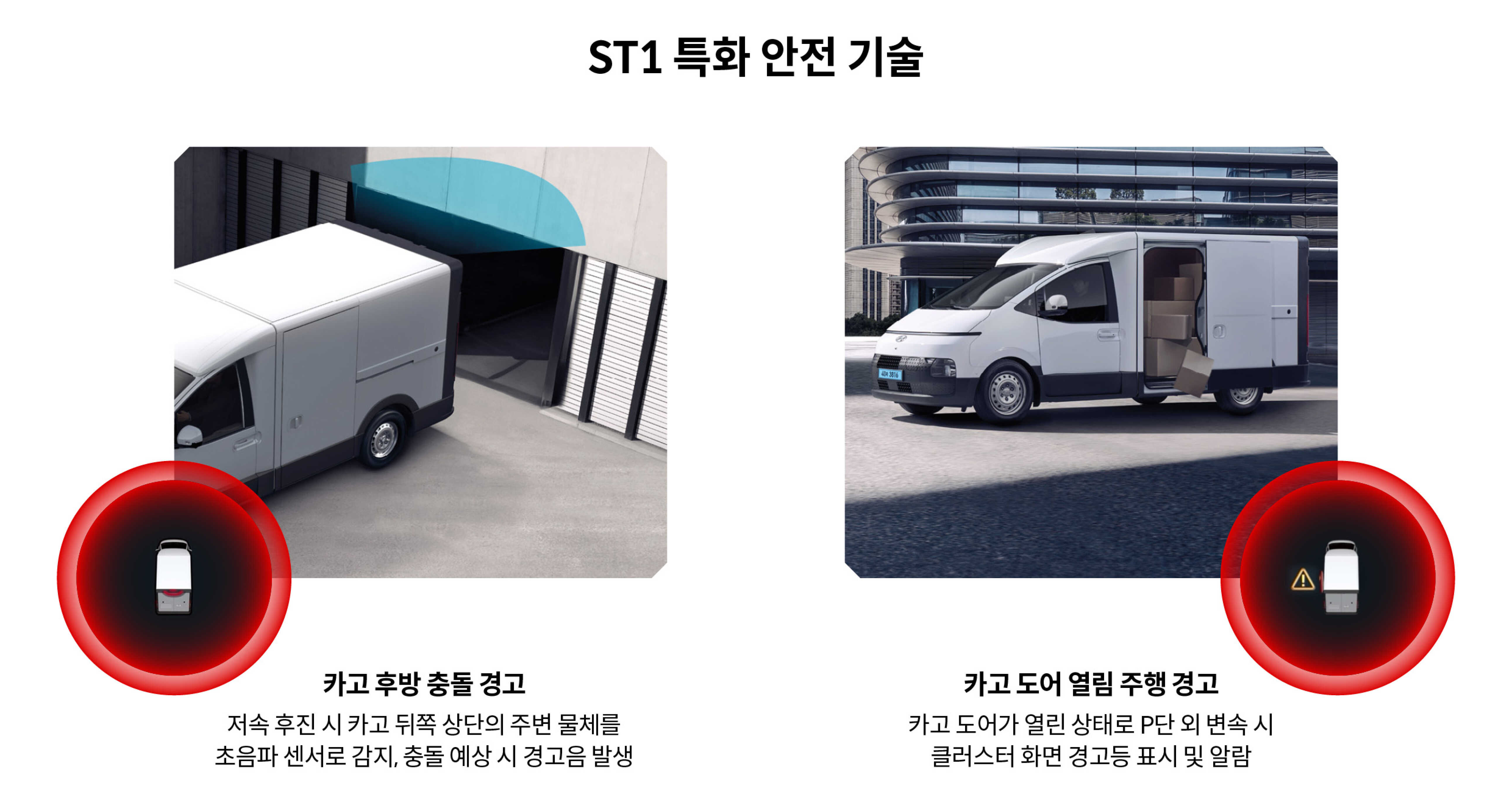 현대자동차 ST1에 적용된 특화 안전 기술을 설명하는 표