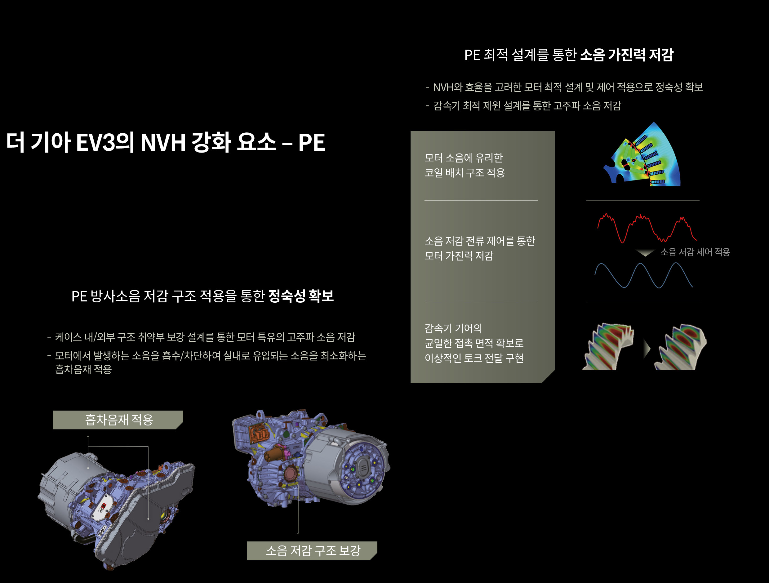 기아 EV3의 NVH 성능 개선을 위해 적용된 부품을 설명하는 표