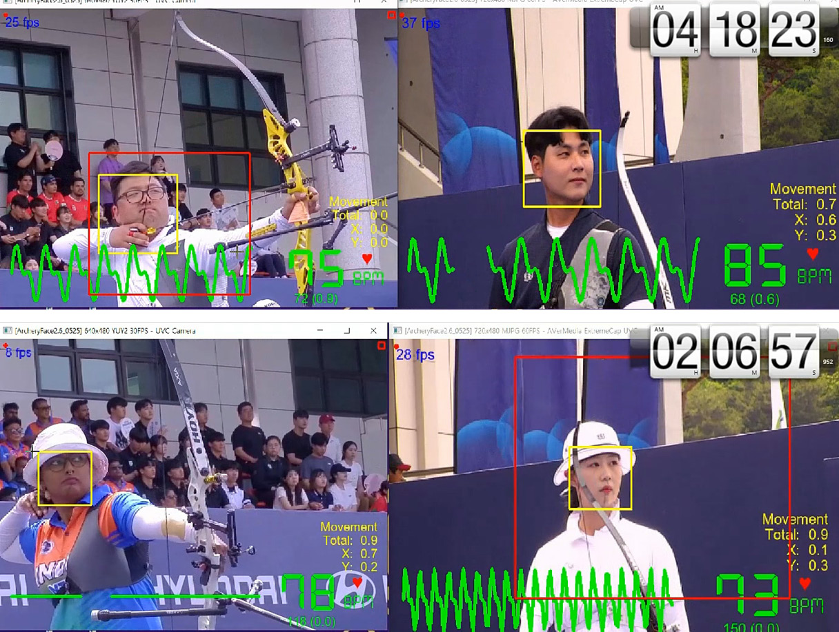 심박수 측정 장치 모니터링 화면