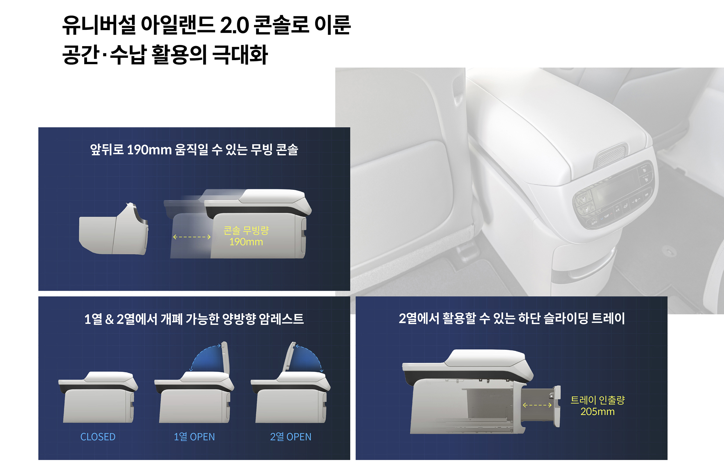 유니버설 아일랜드 2.0 콘솔의 기능을 설명하는 인포그래픽