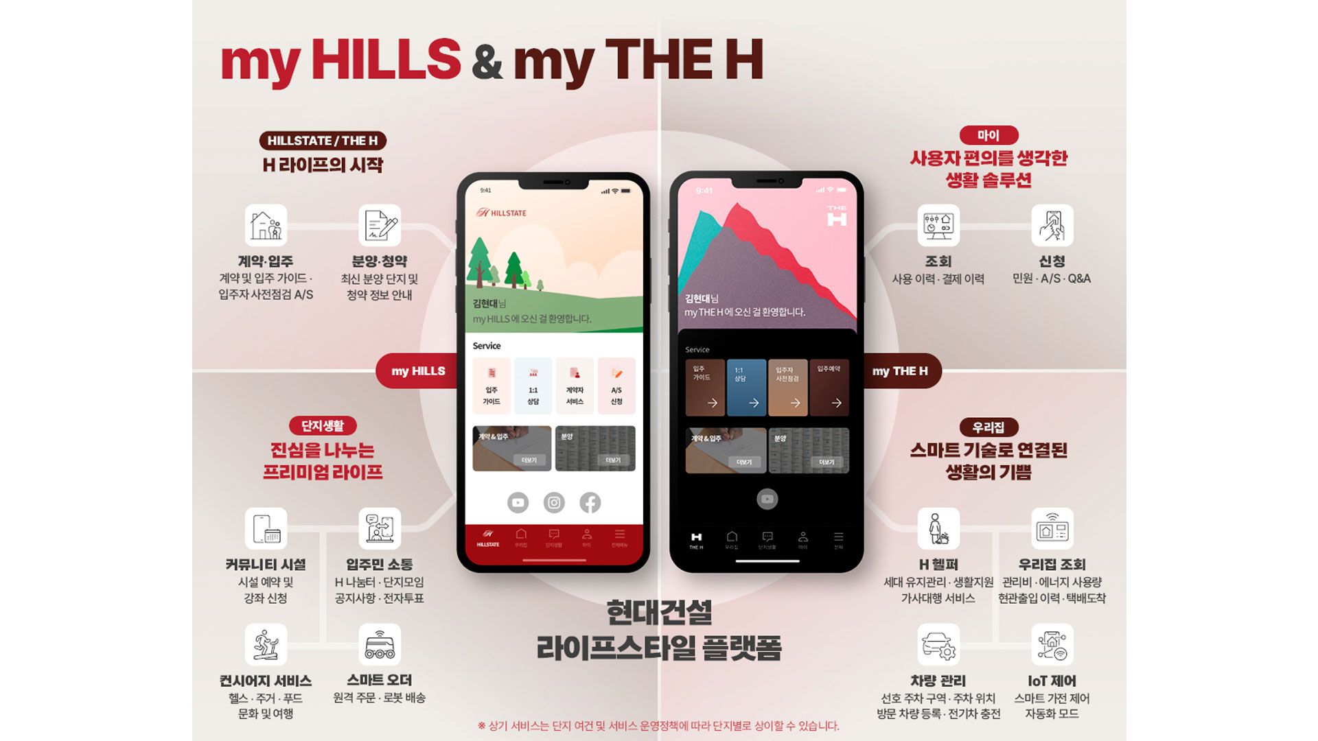 현대건설, 입주민 전용 플랫폼 ‘마이 힐스·마이 디에이치’ 론칭