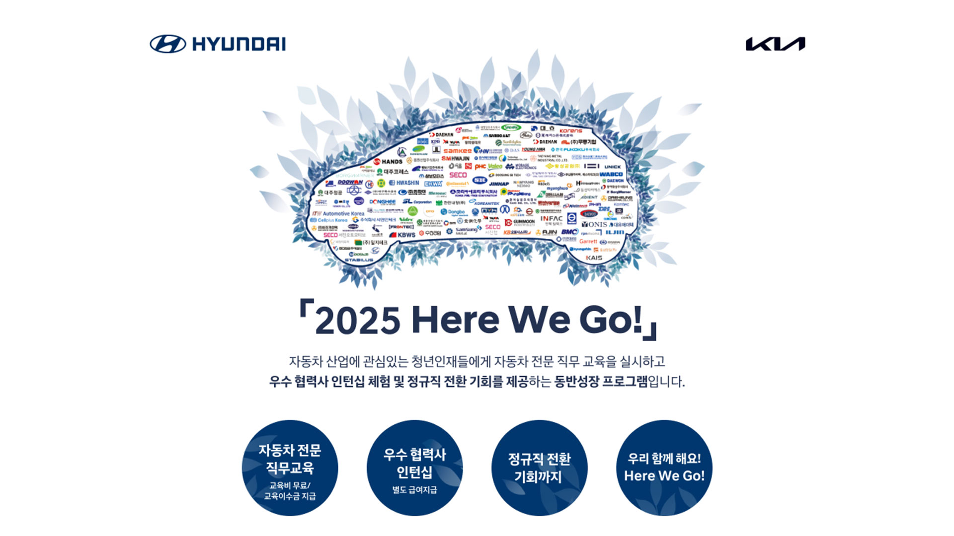 현대자동차·기아, 협력사 채용 지원 프로그램 『 2025 Here We Go! 』 실시
