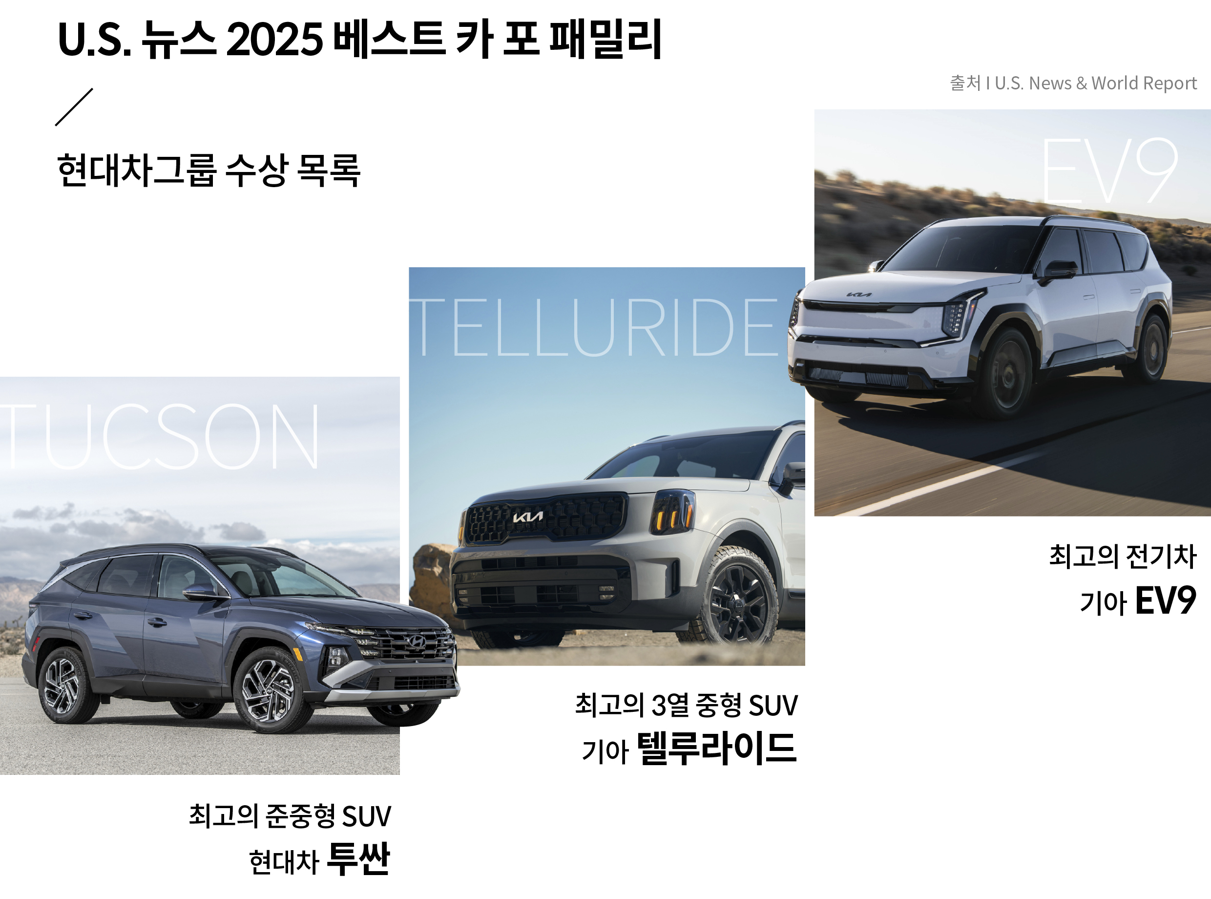 현대차그룹 수상 차종, 현대차 투싼, 기아 텔루라이드, 기아 EV9