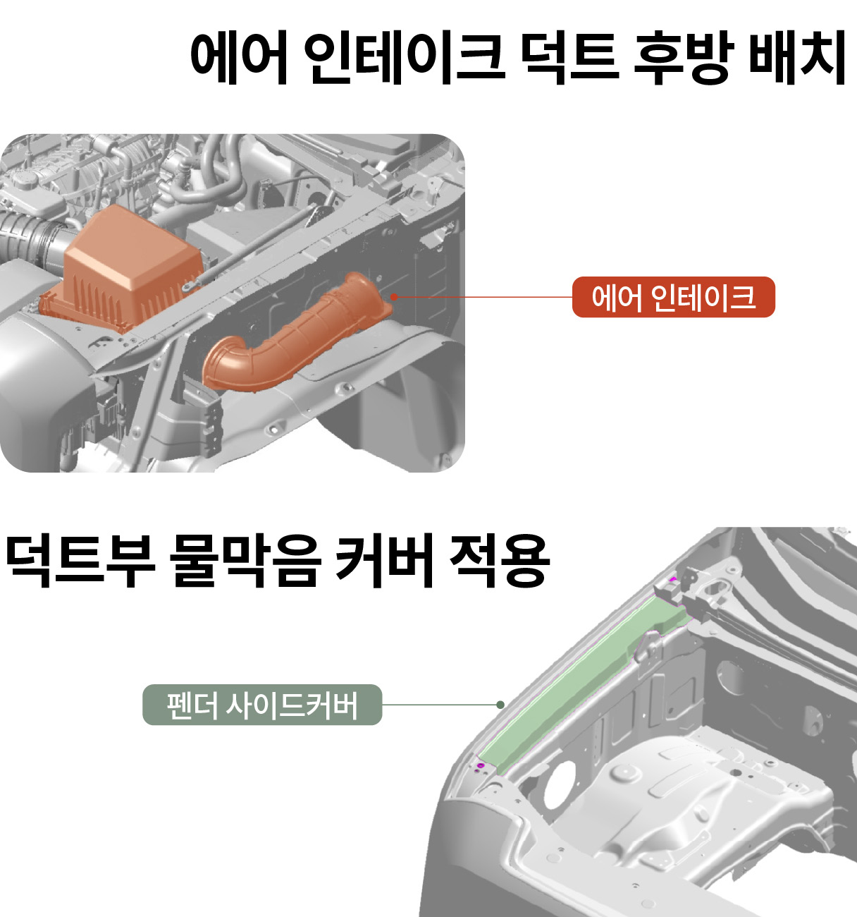 에어 인테이크 덕트 후방 배치를 설명하는 인포그래픽