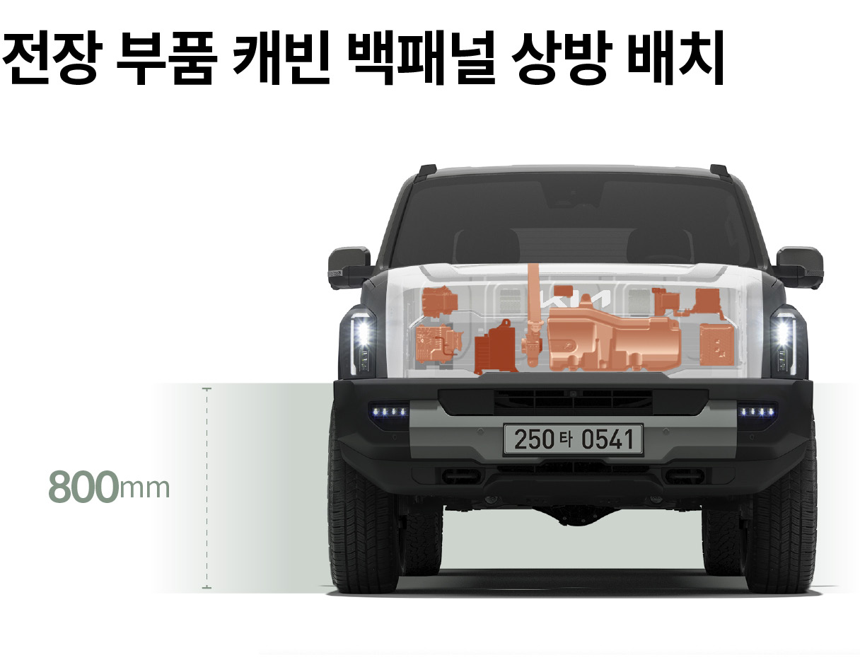타스만의 전장 부품 백패널 상방 배치를 설명하는 인포그래픽