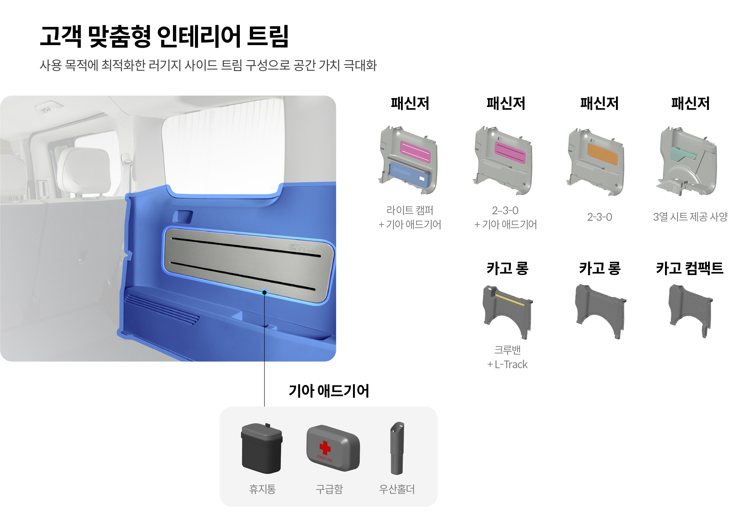 고객 맞춤형 인테리어 트림의 개념에 대해 설명하는 인포그래픽